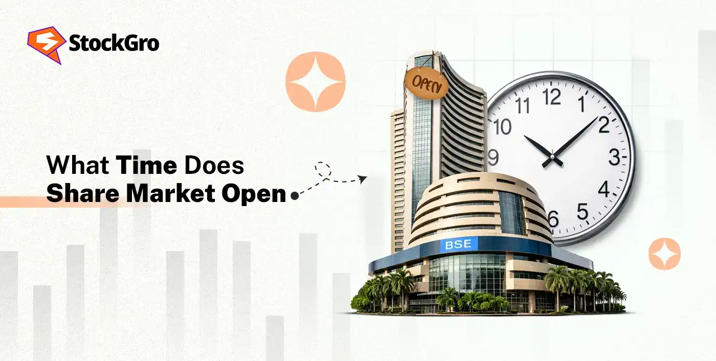 what time does share market open